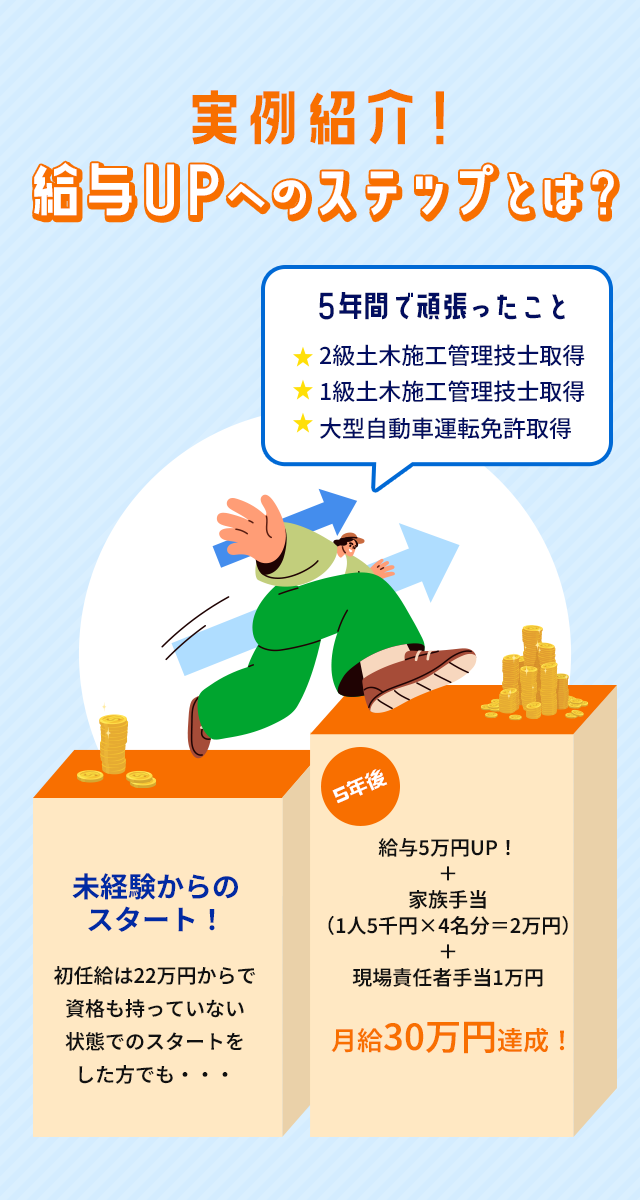 木曽河(木〜土購入分は日・月曜日発送)さま専用 冷蔵おせち 早割 2026 64品目 6〜7人前 京都祇園「華舞」監修